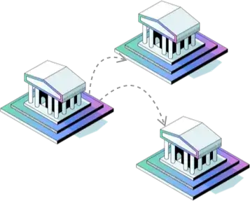 Small or Mid size Business