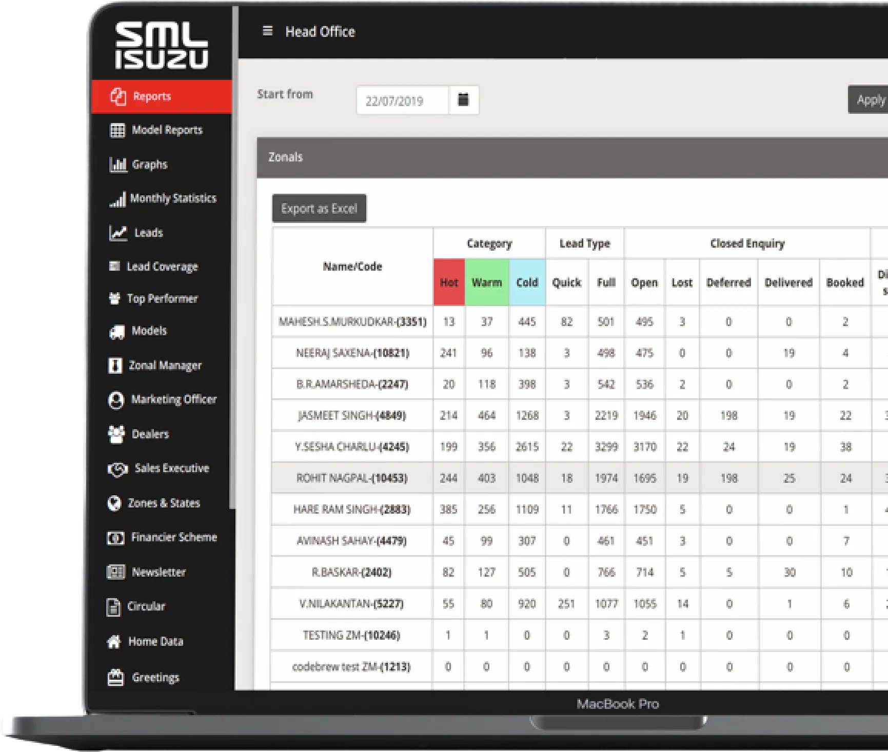 SML Dashboard
