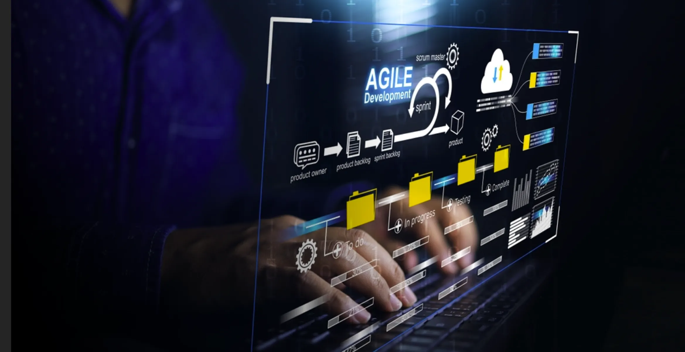 Agile Application Development
                              