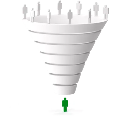 Trust software development company