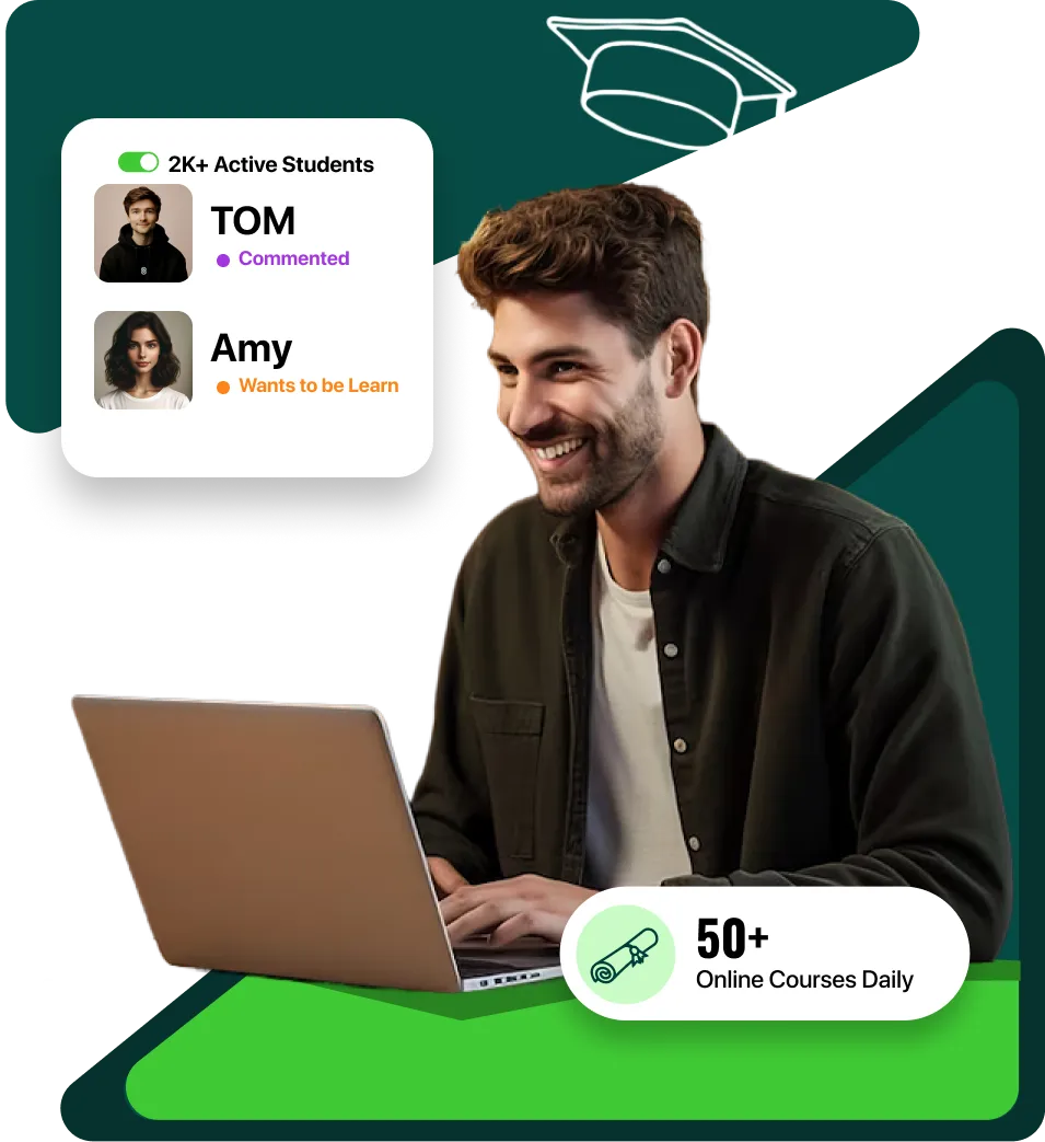 eLearning Software Development Company