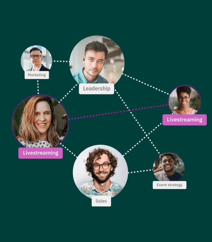 AI-Powered Matchmaking