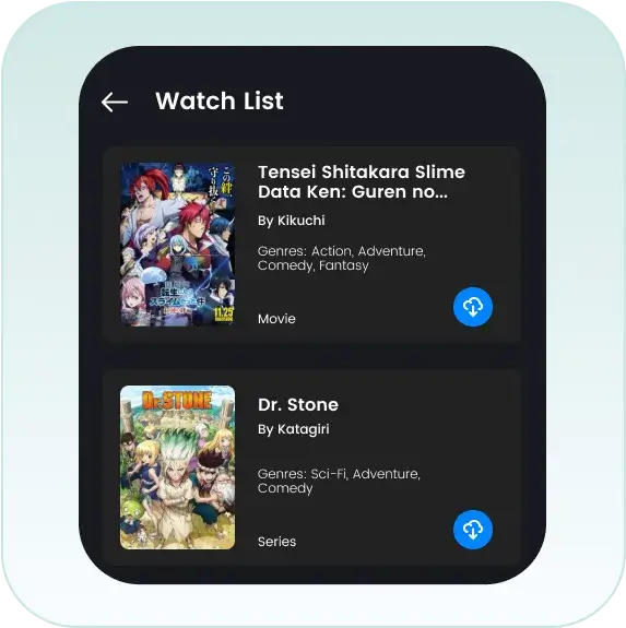 Watchlist Favorites
