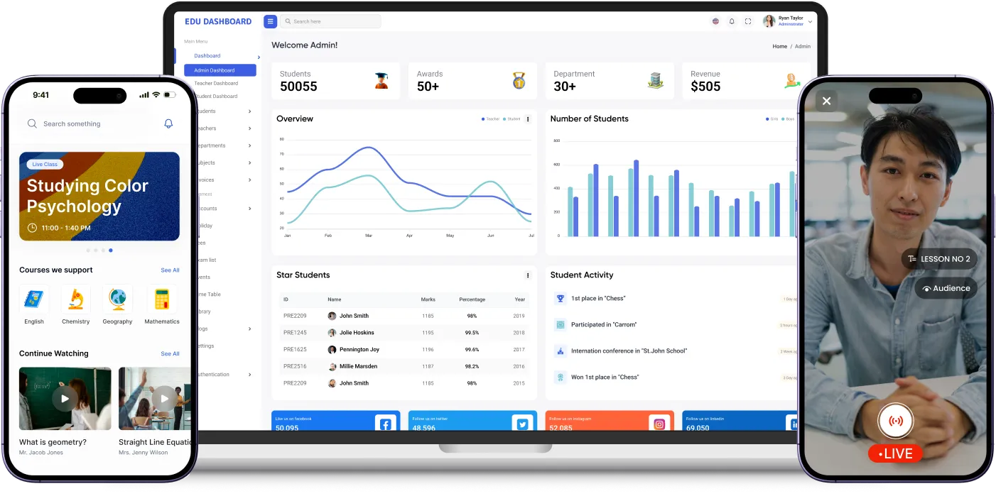 Best Delivery Management Software