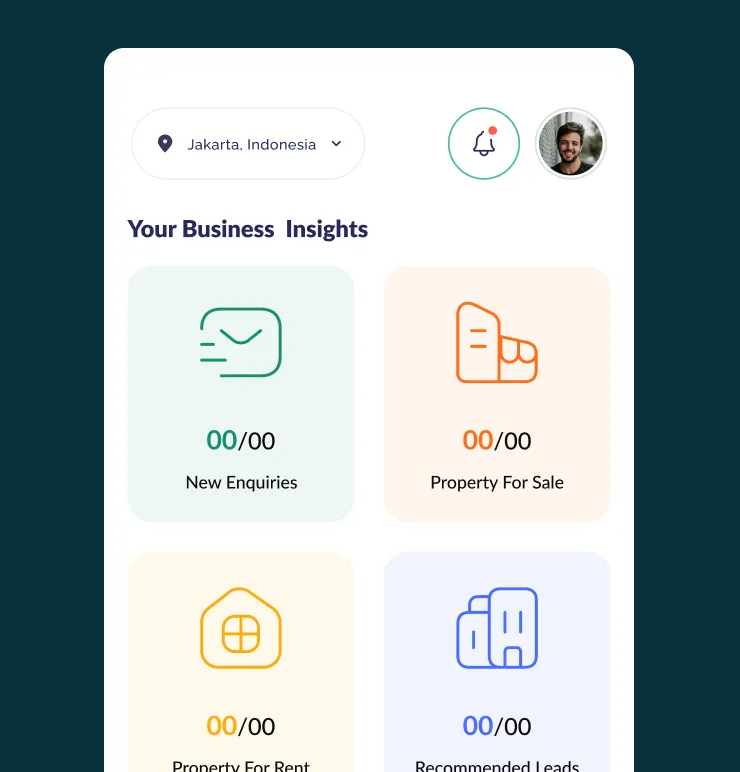 Personalized Recommendations