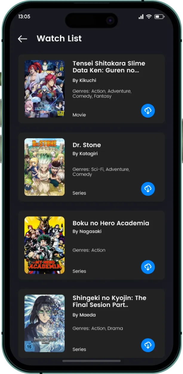 Watchlist & Favorites