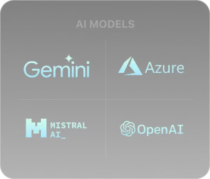 AI Models