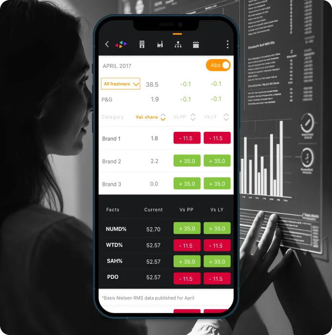 nielsen-app-app