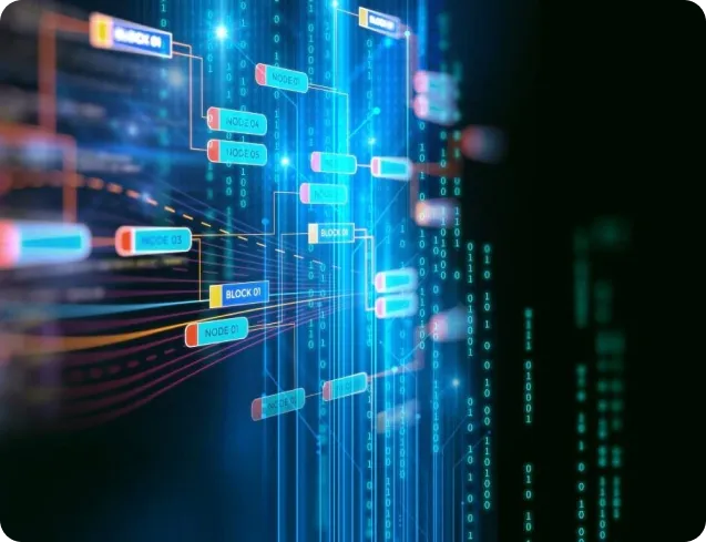 Smart contract Architecture