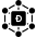 DAOs  