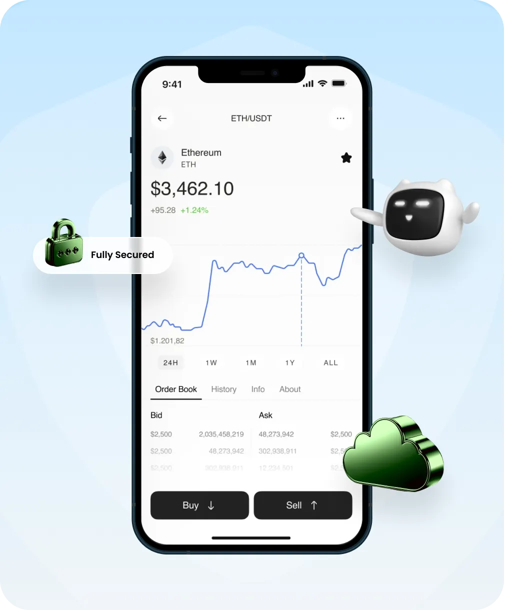 Features for Crypto Trading Bots