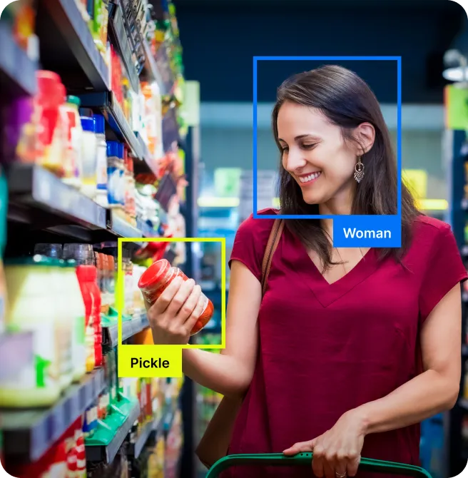 Retail ai integration