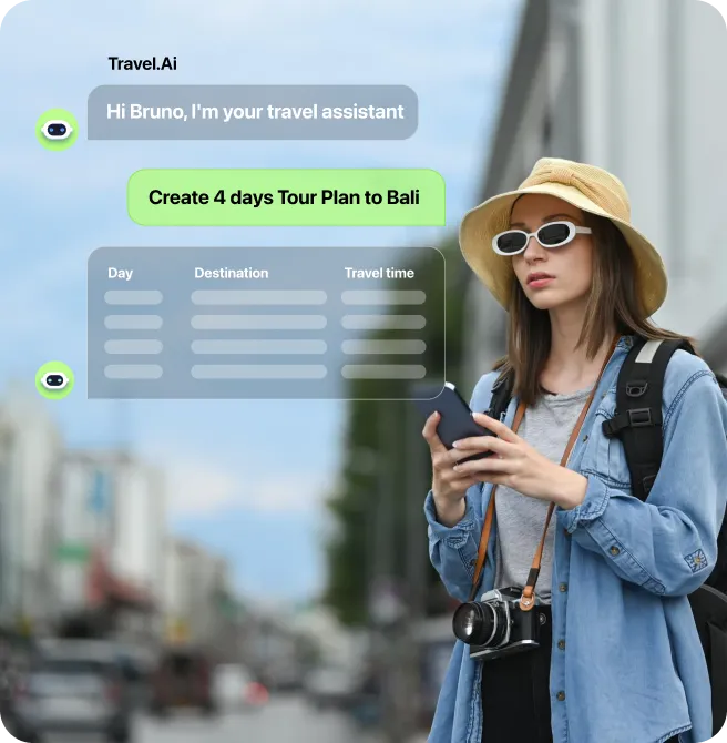 Travel ai integration