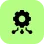 Rapid Implementation