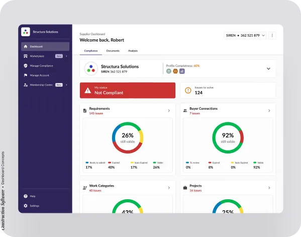 Construction Startups