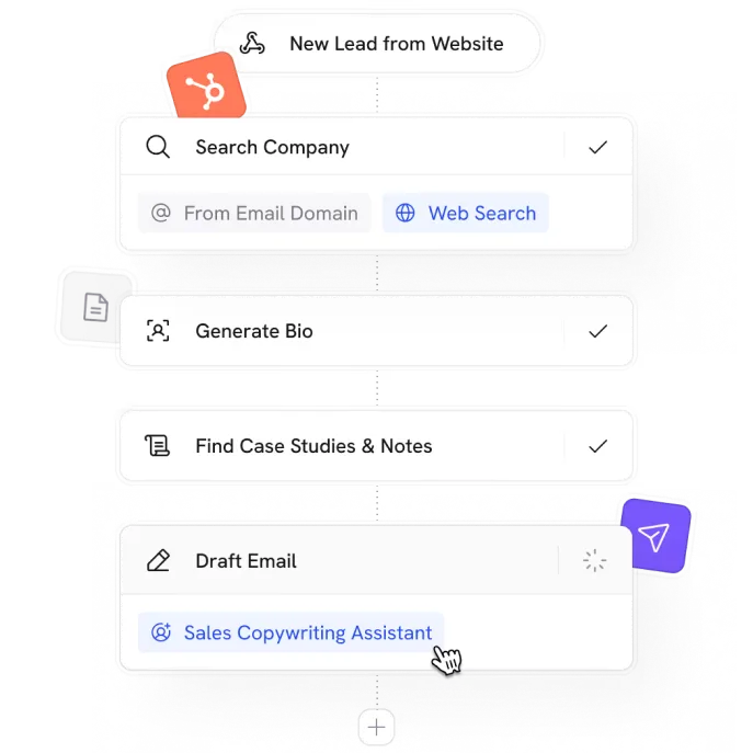 Intelligent AI Automation